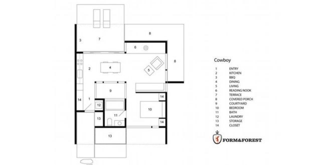 form and forest, prefab house, prefab cabin, flat pack design, green design, sustaianble architecture