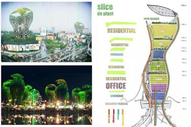 hp skyline 2020, design competition, urban design, sustainable architecture, green design, india