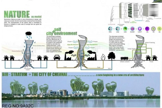 hp skyline 2020, design competition, urban design, sustainable architecture, green design