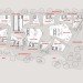 enota, lotus towers, green architecture, eco housing development, slovenia, sustainable design