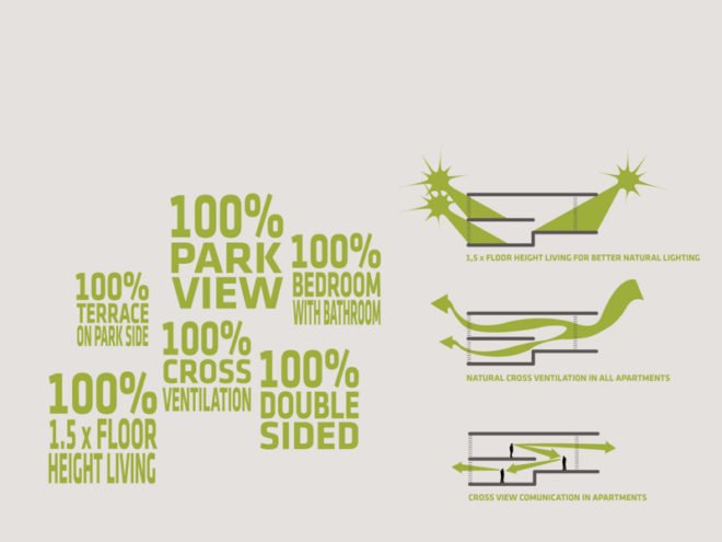 enota, lotus towers, green architecture, eco housing development, slovenia, sustainable design