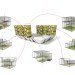 enota, lotus towers, green architecture, eco housing development, slovenia, sustainable design