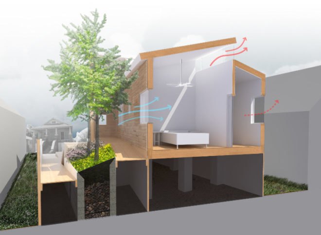 natural talent design competition, new orleans, leed platinum, affordable housing, usgbc, salvation army envirenew