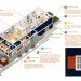 natural talent design competition, new orleans, leed platinum, affordable housing, usgbc, salvation army envirenew