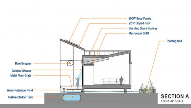 steel structural insulated panel, ssip, sunshower ssip, disaster relief housing, emergency housing, green design, sustaianble architecture