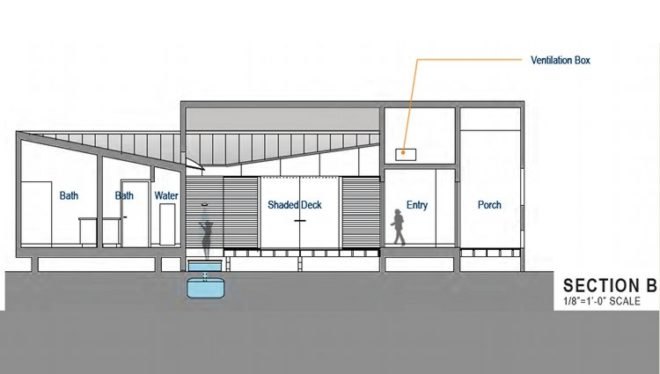 steel structural insulated panel, ssip, sunshower ssip, disaster relief housing, emergency housing, green design, sustaianble architecture