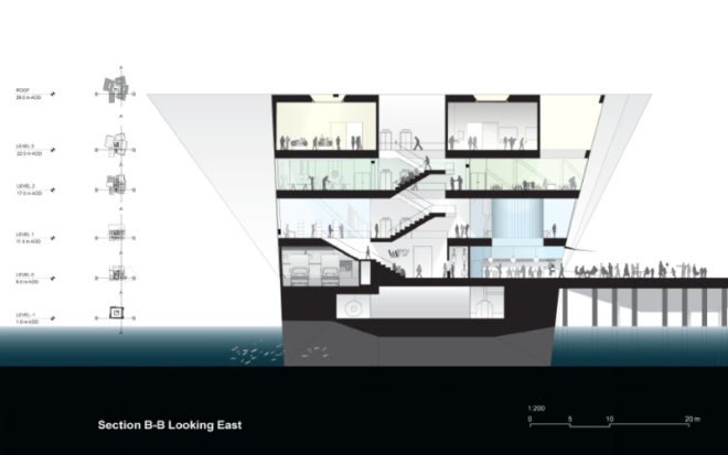 victoria and albert museum, dundee, scotland, rex, daylighting, art museum, sustainable architecture, green design