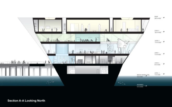 victoria and albert museum, dundee, scotland, rex, daylighting, art museum, sustainable architecture, green design