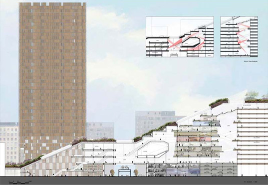Yi Huang, Tian Tan & Xu Zhang, green roof city, chicago, green roof, green building, green architecture, eco architecture, sustainable architecture, green design, roof garden, roof farm, vertical farm