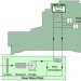 displacement cooling, integrated solar electricity, green chiller, VAWT, 6 green star, ANZ bank Headquarters, Australia green building, sustainable building design, waste heat absorption cooler, largest green building, green office tower,