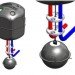 Closed loop heat pump, Loimnion, water based heat pump, geoexchage, geothermal, ground source heat pump, lake heat exchange,
