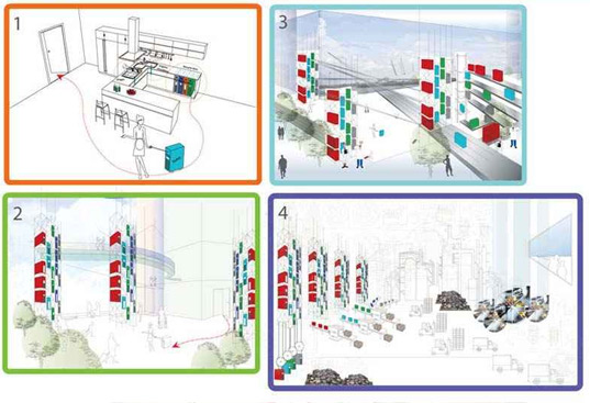 recycling tower, recycling skyscraper, daylighting, green architecture, green design, eco architecture, sustainable architecture, recycling, sustainable design, Minh Ngoc Phan, Sim Lee Yee