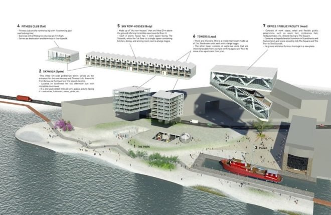 albino alligator, maxwan, mixed-use development, daylighting, amsterdam, green design, sustainable architecture