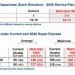 amtrak, high speed rail, hsr, northeast corridor, us high speed rail, green design, green transportation