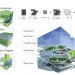 culture forest, korea, unsangdong architects, culture and arts center, solar power, green space, green design, sustainable architecture