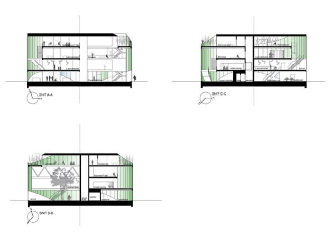natural science center, denmark, nord architects, green design, sustainable architecture