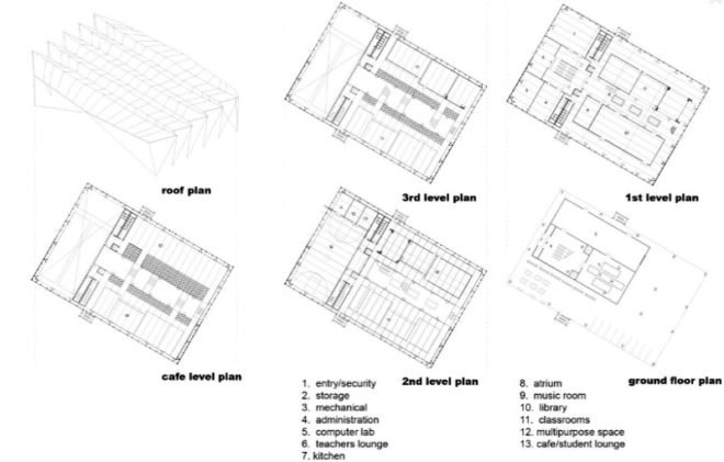 relief school of philadelphia, kristopher celtniek, prefab classrooms, modular classrooms, eco school, green design, sustainable architecture