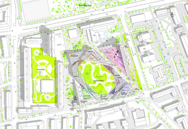 big architects, big, sweden, malmo, the world village of women's sports, green roofs, eco architecture, green architecture, sustainable architecture, green design
