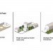 upcycling 2.0, build a better burb, design comeptition, suburbs, green design, sustainable design