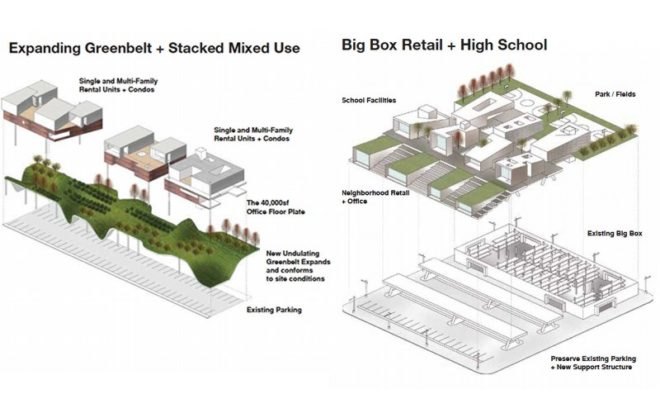 upcycling 2.0, build a better burb, design comeptition, suburbs, green design, sustainable design