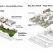 upcycling 2.0, build a better burb, design comeptition, suburbs, green design, sustainable design