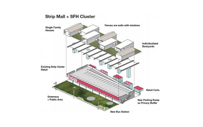 upcycling 2.0, build a better burb, design comeptition, suburbs, green design, sustainable design