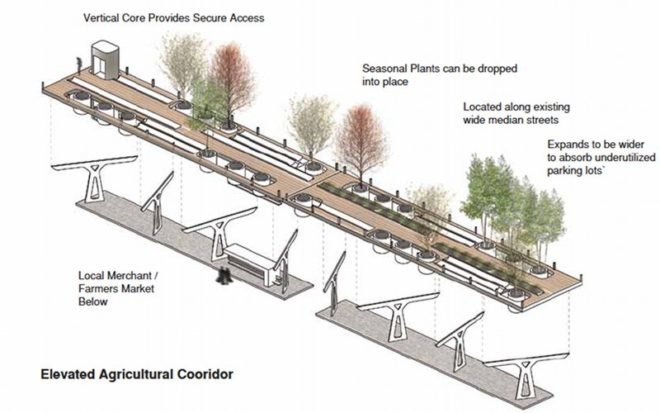 upcycling 2.0, build a better burb, design comeptition, suburbs, green design, sustainable design