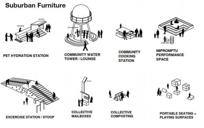 upcycling 2.0, build a better burb, design comeptition, suburbs, green design, sustainable design