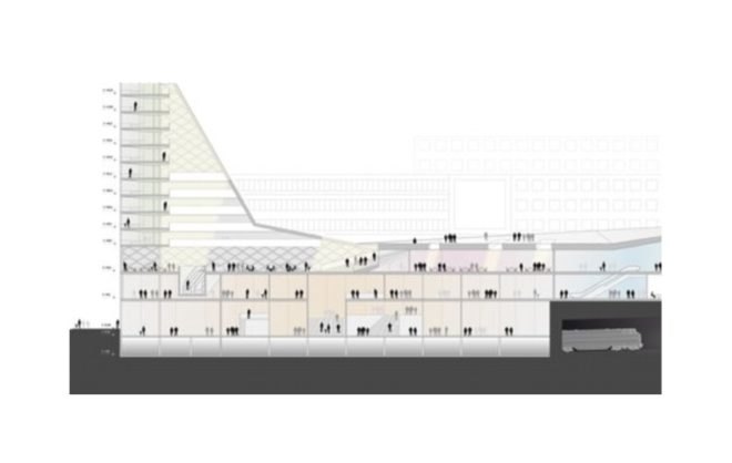 green roof, public rooftop park, downtown revitalization, Space Group, Oslo Norway Building