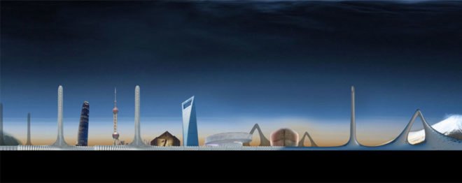francesco lipari, ofl architecture, srme, silk road, china, green architecture, eco architecture, sustainable architecture, green design, sustainable city