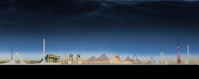 francesco lipari, ofl architecture, srme, silk road, china, green architecture, eco architecture, sustainable architecture, green design, sustainable city