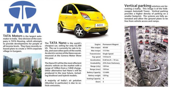 tata tower, eco skyscraper, mumbai, green skyscraper, alternative energy, india, tata, green car, green design, eco architecture, sustainable architecture, green architecture