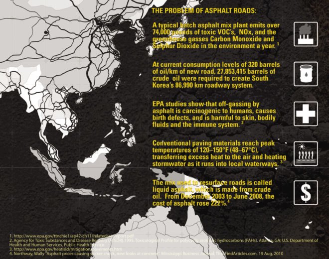green asphalt, asphalt roads, sand bacteria roads, design boom iida awards, iida awards 2010, sand stone road iida 2010, sand stone road, Thomas Kosbau and Andrew Wetzler, kosbau wetzler iida,