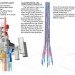 Taiwan Tower, Dorin Stefan Birou Arhitectura, Taipei, eco tower, green design, sustainable architecture