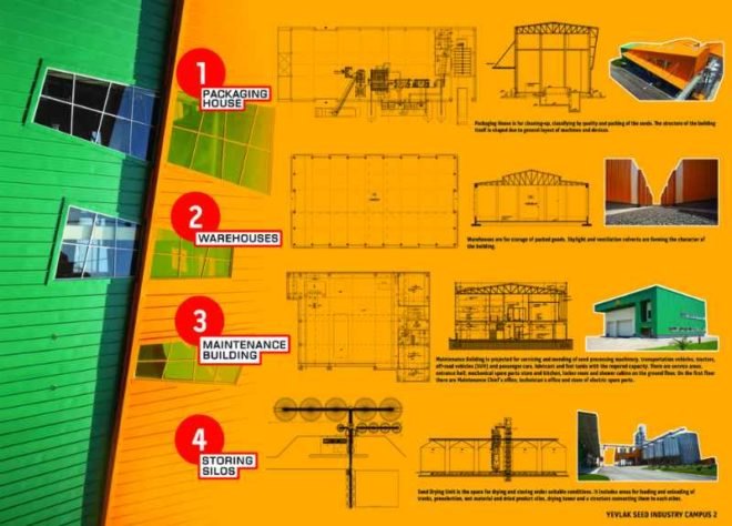 Yevlakh Seed Industry Campus, 2010 world architecture festival winner, toca, Azerbaijan, green design, sustainable architecture