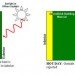energy saving windows, tinting windows,NREL windows, daylight, thermochromic window, green window, energy saving window,