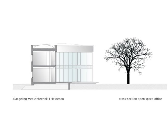 curved glass windows, passive solar, capillary mat ,lifecycle cost analysis,DGNB sustainable certificate program,Gerd Priebe Architect, German green building,