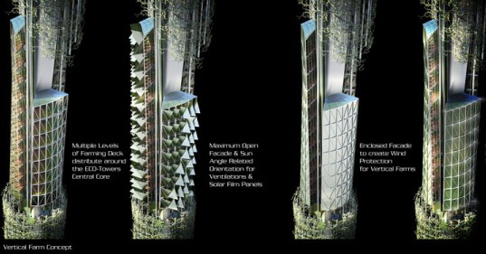 taiwan tower, steven ma, san liu, emre icdem, solar power, museum, green architecture, eco architecture, sustainable architecture, green roof