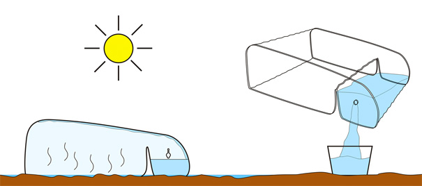 c-water, iida c-water, solar water desalination, chao gao c-water, iida chao gao, c-water solar desalination