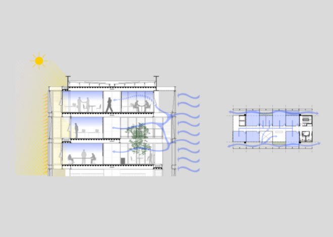 Brasil green building, AUM arquiteto, natural cooling, Passive cooling, green roof, office solar array, screened facade, Council of Administration of Santa Catarina,