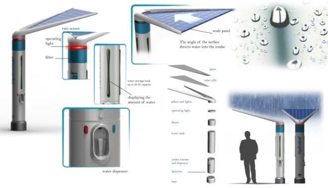 Mostafa Bonakdar, water catchment, solar water filter, solar light canopy, green design fusion, public water dispenser, Iranian green design,