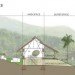 Suoi Re Village Community House in Vietnam, vietnam architecture, developing world architecture. bamboo architecture, earth wall architecture, rammed wall architecture, rammed wall construction, bamboo construction, Kiến Việt, green architecture, sustainable architecture, community building, local materials, building locally