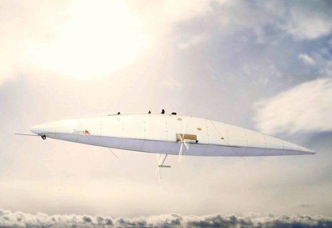 Aeromodeller II, airship, zeppelin, lieven standaert, zero emissions transportation, hydrogen power, wind power, green transportation