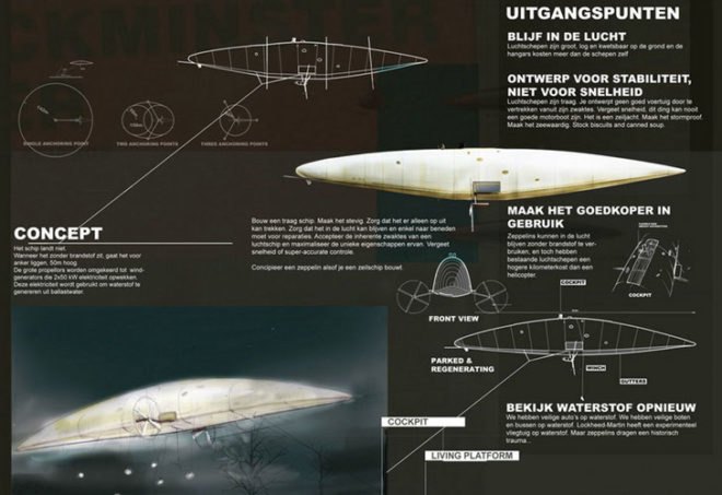 Aeromodeller II, airship, zeppelin, lieven standaert, zero emissions transportation, hydrogen power, wind power, green transportation
