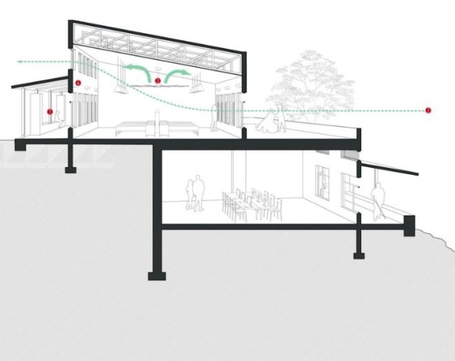 Butaro Hospital, rwanda, mass design group, humanitarian design, design for health, eco hospital