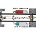 hydraulic hybrid, chrysler hybrid minivan, chrysler minivan, chrysler environment, chrysler sustainable, chrysler low emissions vehicles, epa low emissions vehicles, hybrid technology, hydraulic hybrid technology