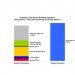 carbon neutral building, carbon neutral building competition, ofis, ofis architecture, solar power, pv, photovoltaic, green design, green architecture, eco architecture, sustainable design, sustainable architecture
