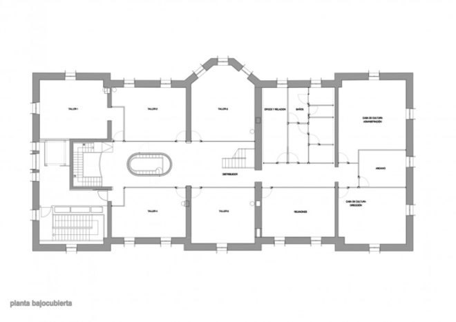 green historic preservation, green historic retrofit, Human Rights Institute, neo-classical residence restoration, Palace at Aiete Park, palace restoration, San Sebastian Palace, Spanish green retrofit