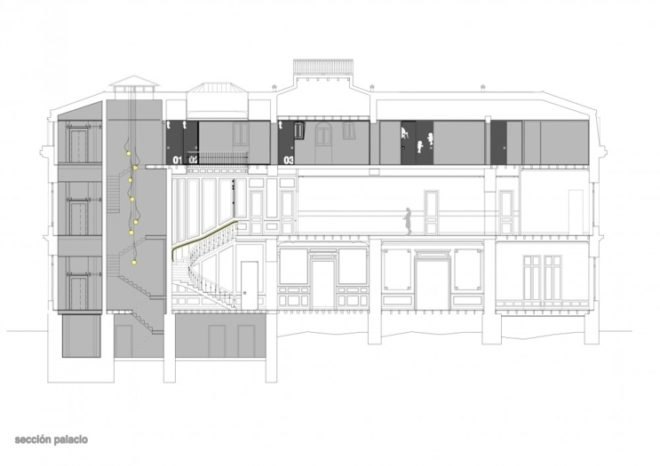 green historic preservation, green historic retrofit, Human Rights Institute, neo-classical residence restoration, Palace at Aiete Park, palace restoration, San Sebastian Palace, Spanish green retrofit
