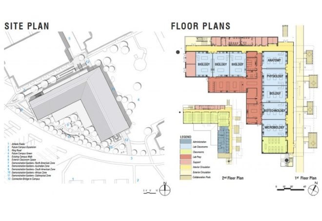 Paradise Valley Community College, Life Science Building, marlene imirzian and associates, phoenix, big roof, desert architecture, sustainable architecture